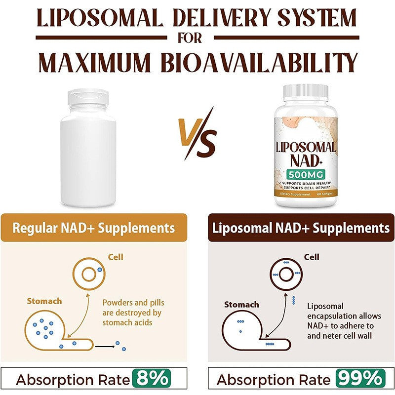 đExclusivo Internacional NAD Liposomal 500mg