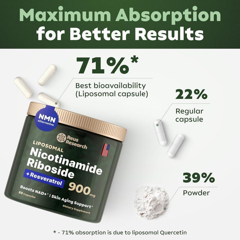 đExclusivo Internacional NAD + Resveratrol 900mg