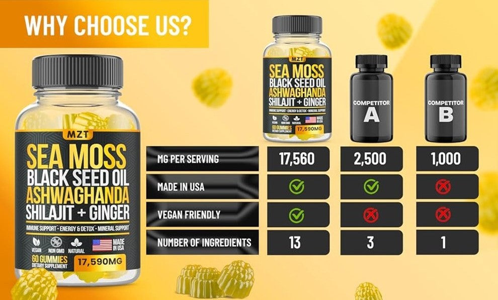 Gominolas Ashwagandha